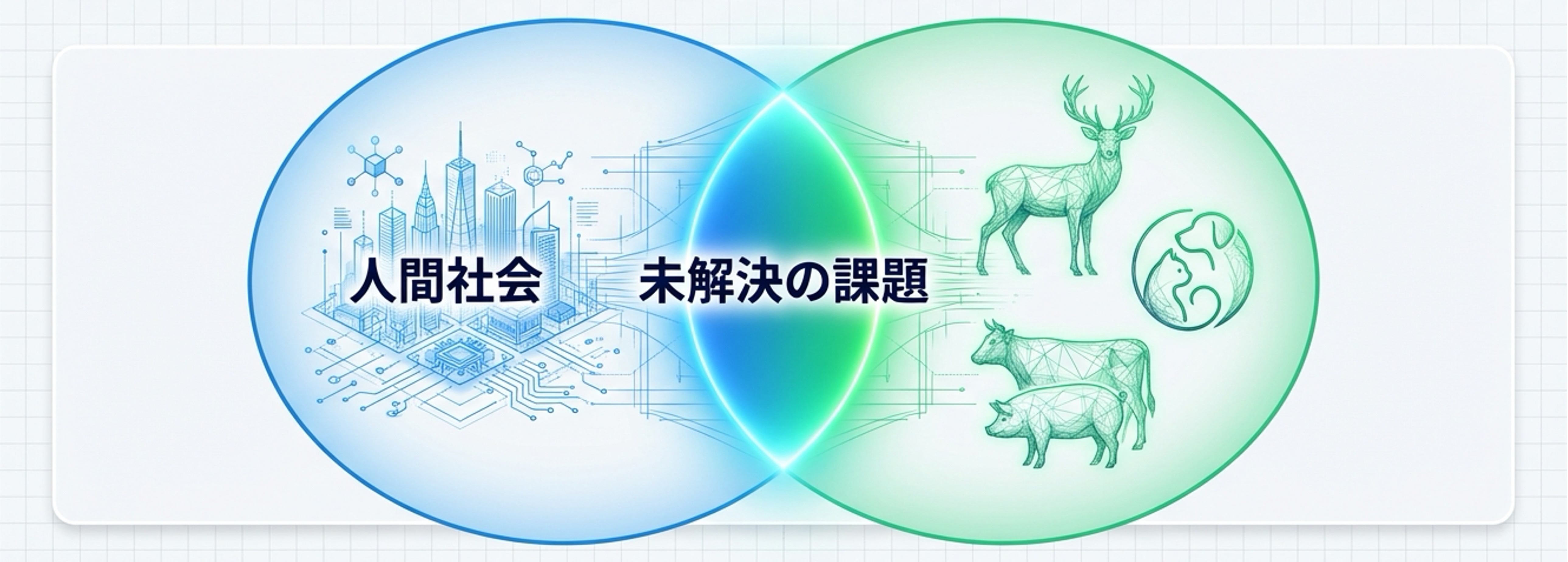 人間社会と動物世界の交差点にある未解決の課題